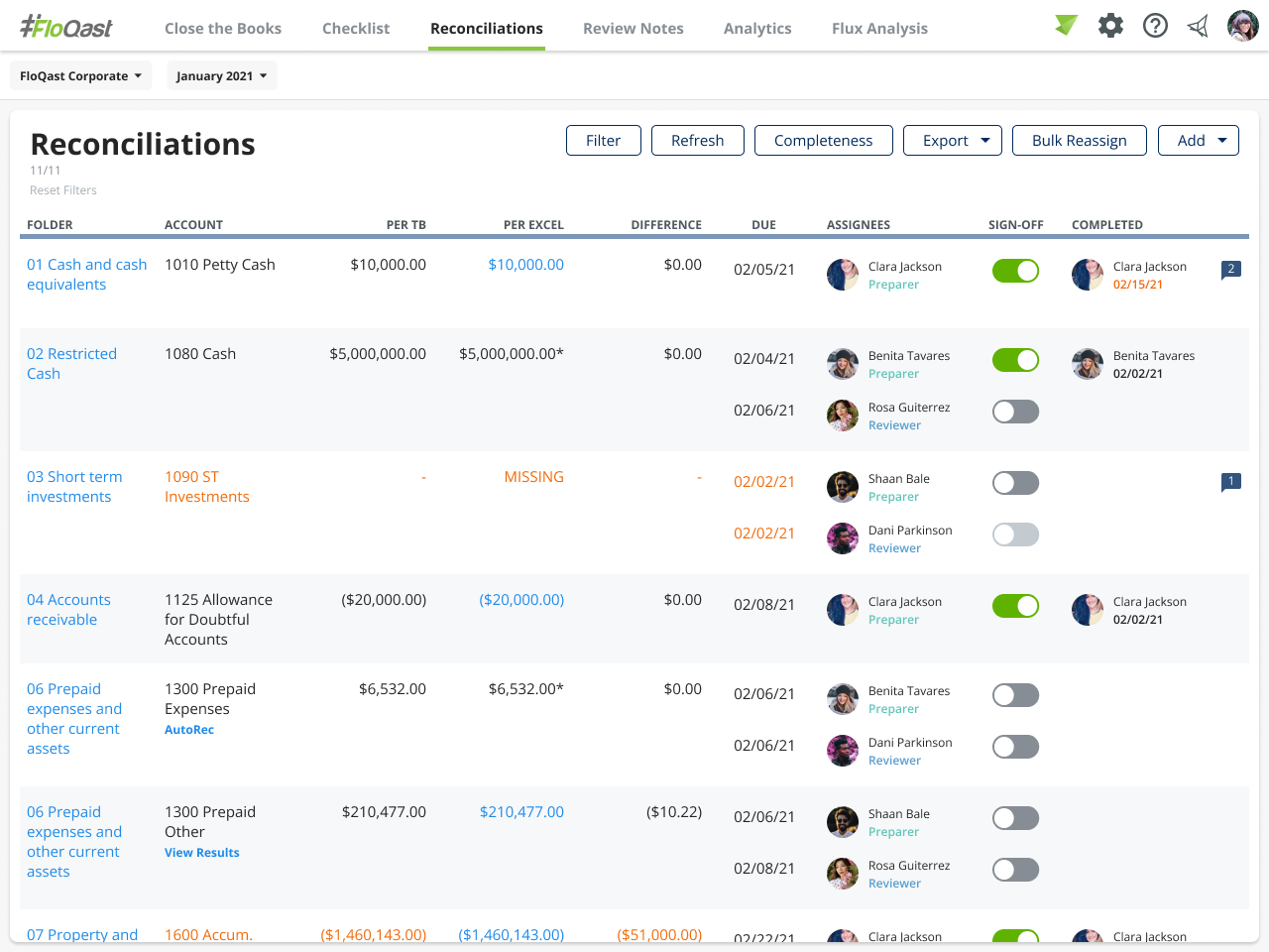 Reconciliations before redesign